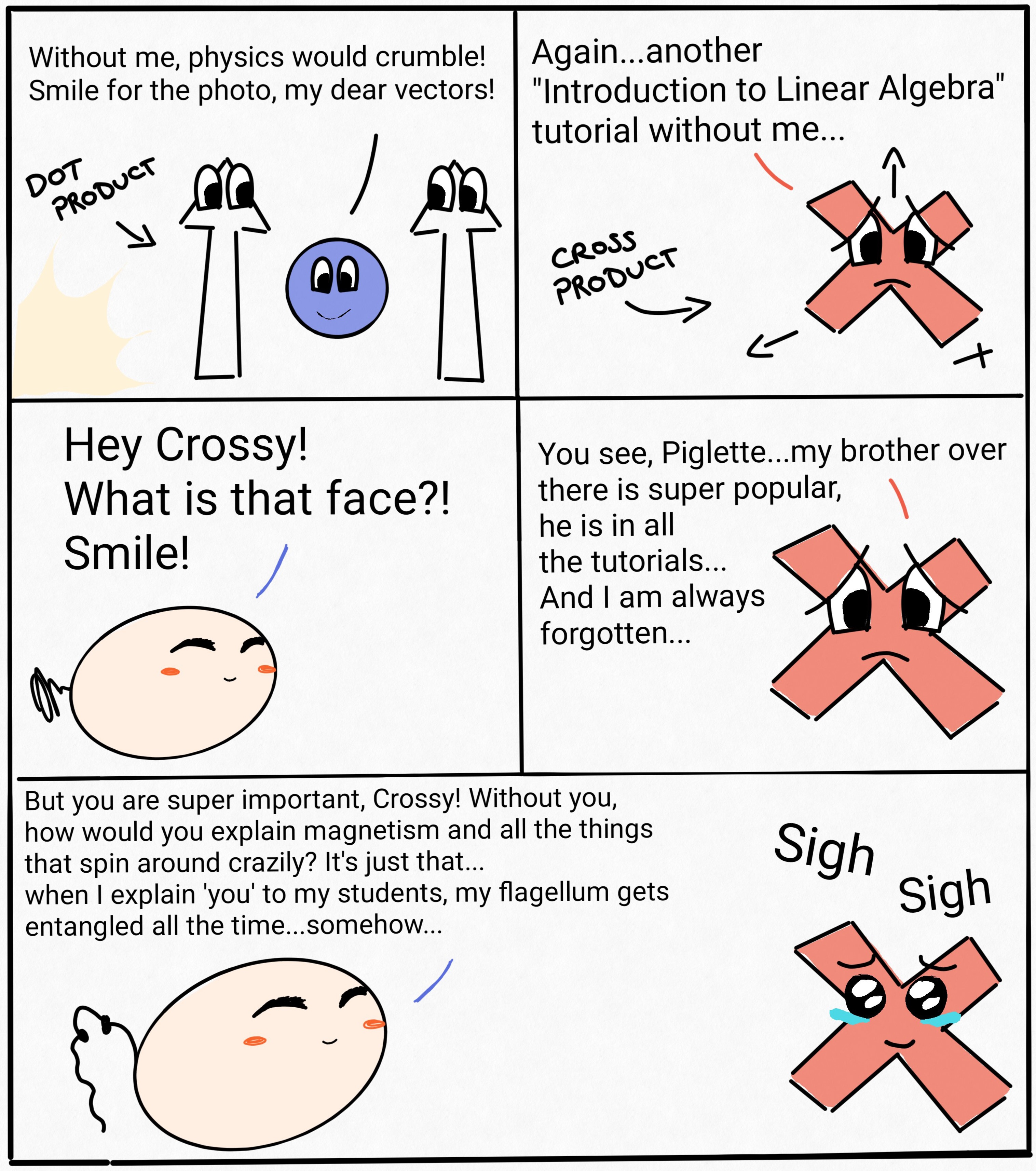Piglette Algebra